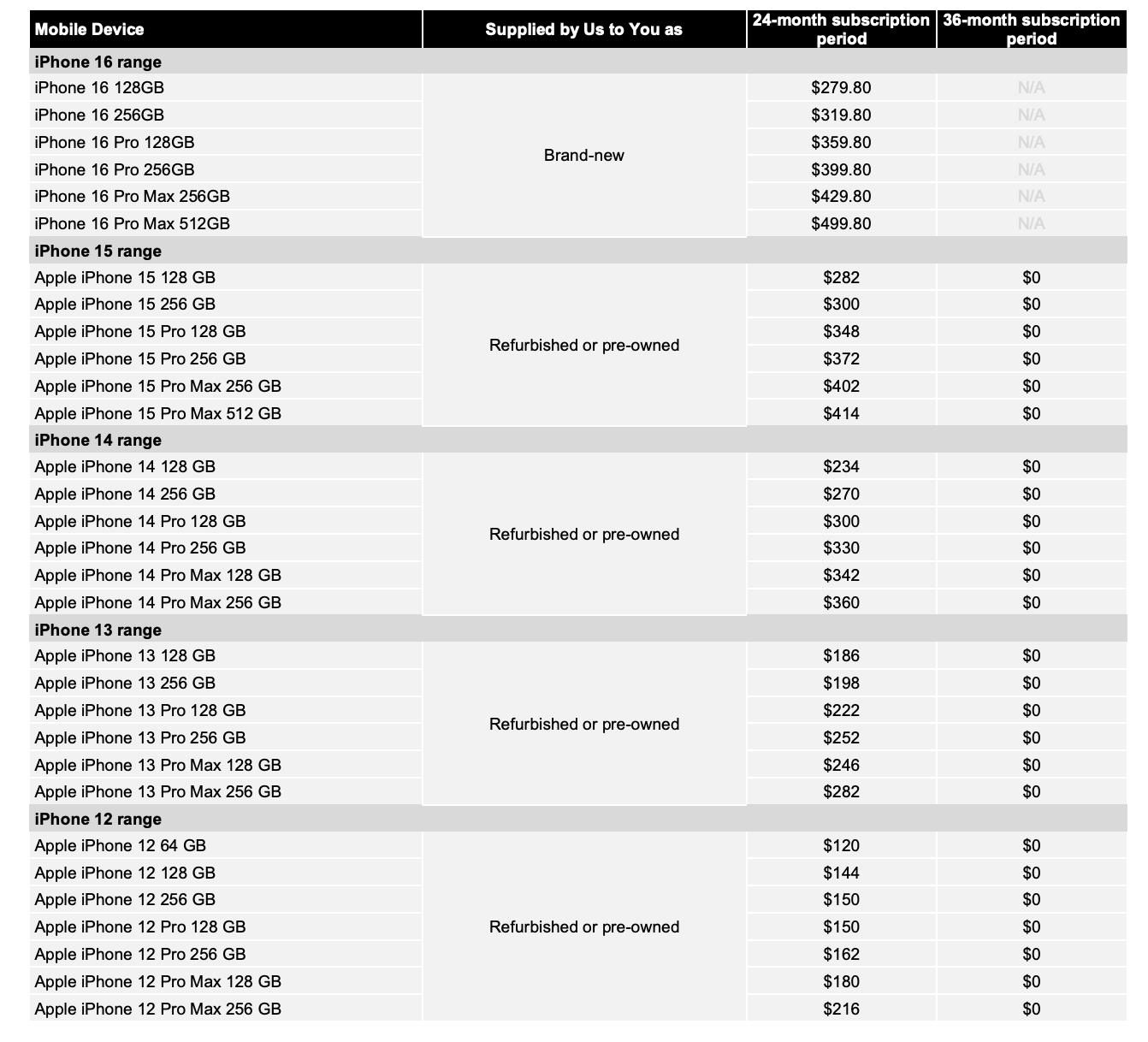 Screenshot 2025-01-14 at 13.39.18.png